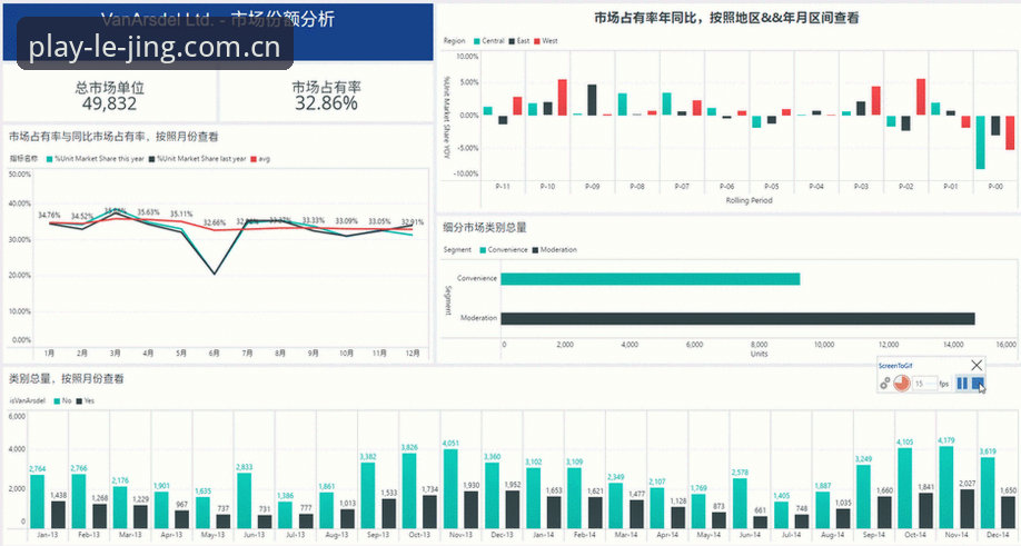 7个关键维度评测乐竞体育数据平台：从注册到实战分析的完整指南